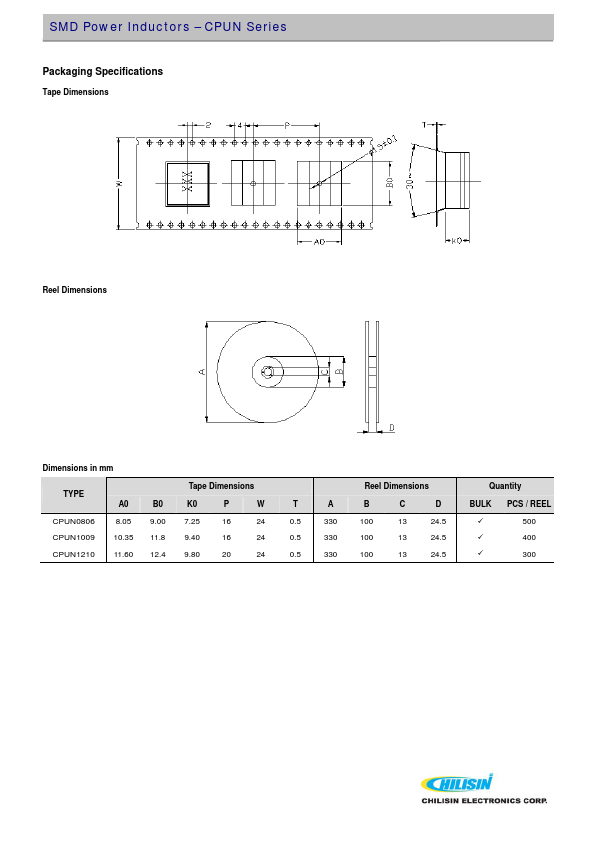 CPUN1210T