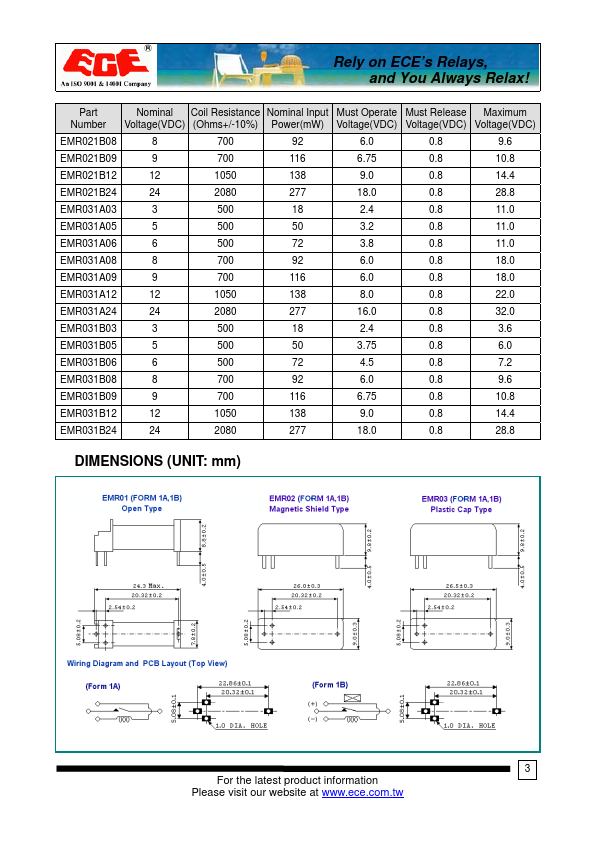 EMR011A08