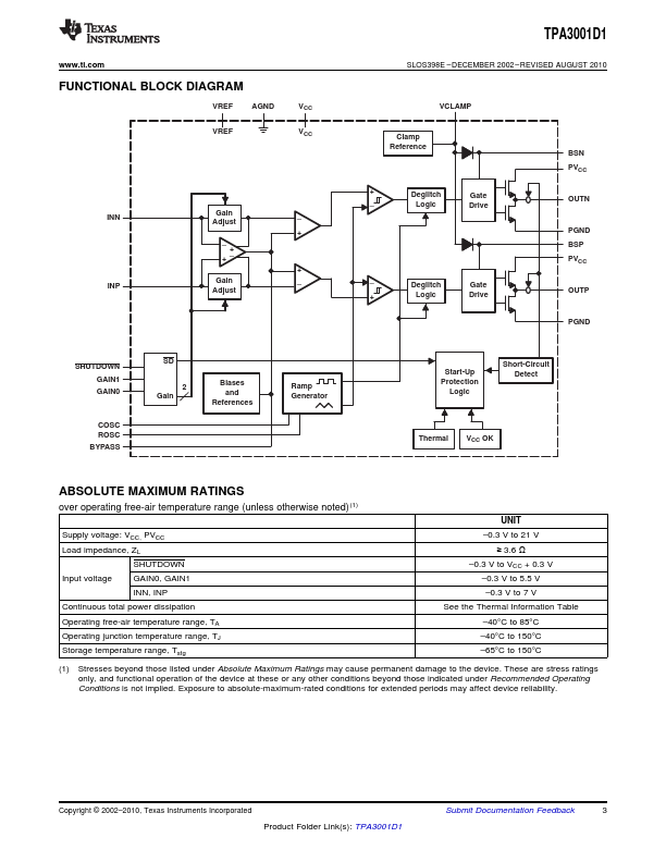 TPA3001D1