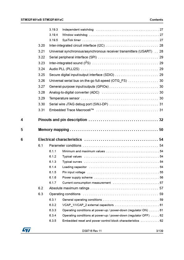 STM32F401CC