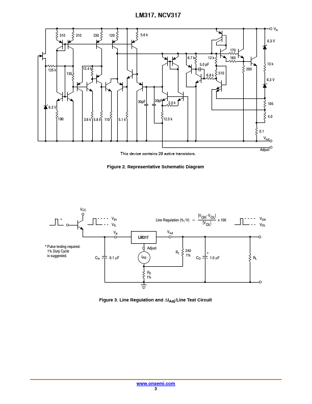 LM317BT