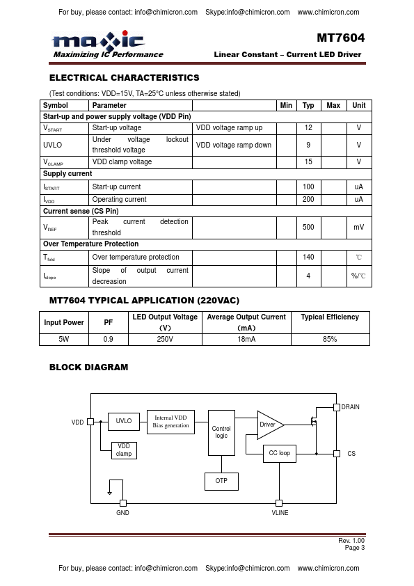 MT7604