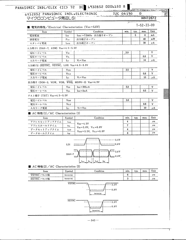 MN1287Z