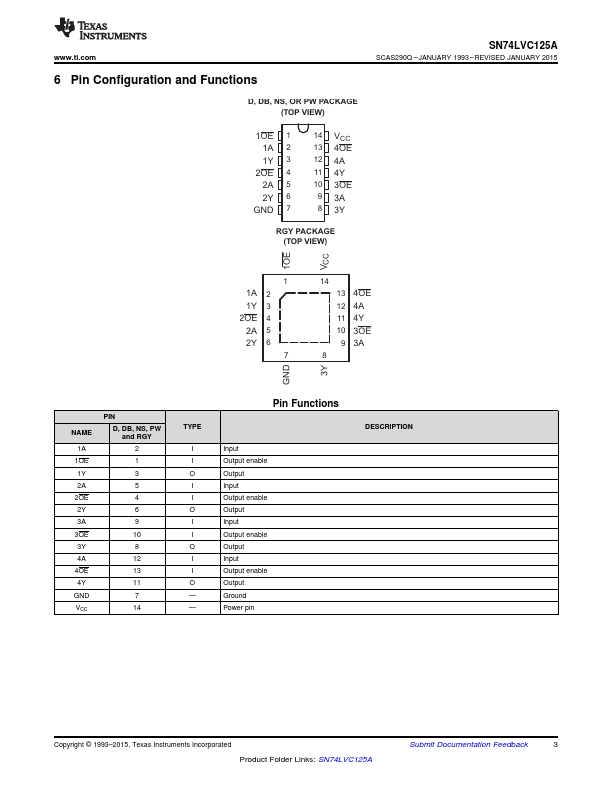 LC125A