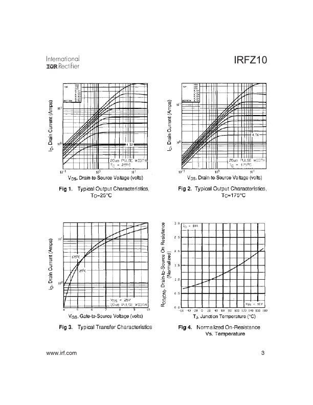 IRFZ10