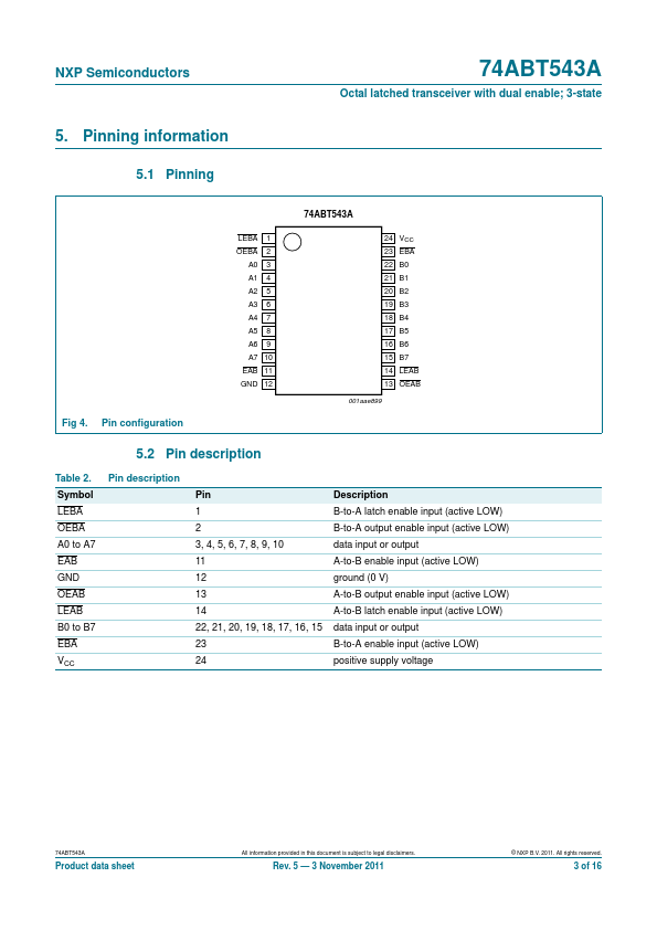 74ABT543A