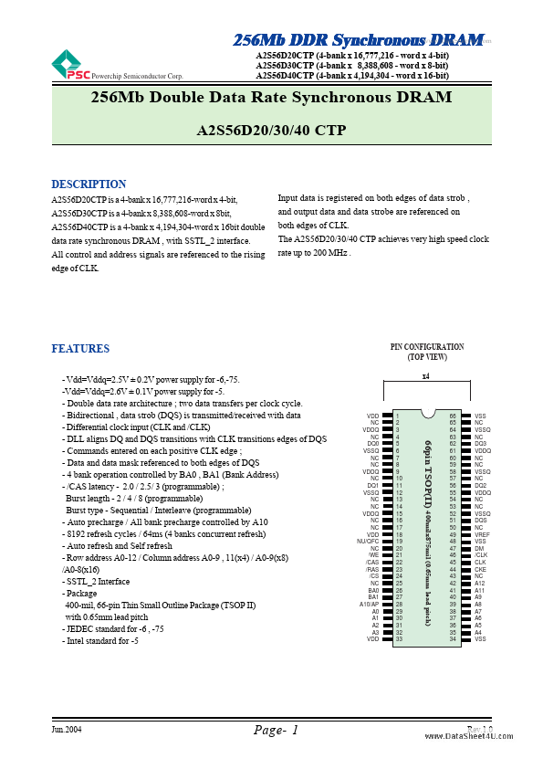 A2S56D30CTP