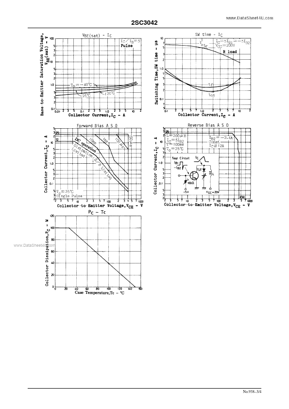 C3042