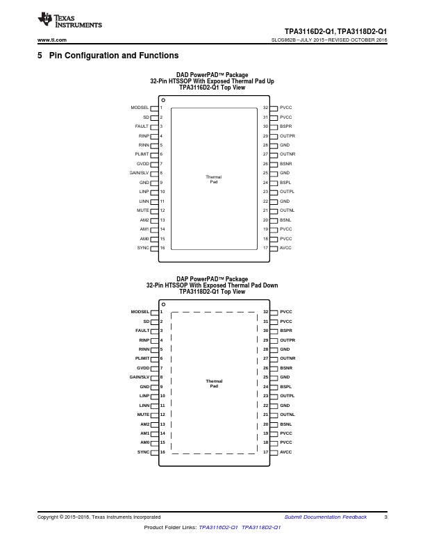 TPA3116D2-Q1