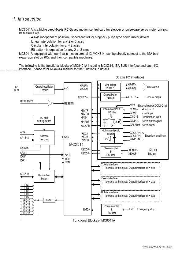 MC8041A