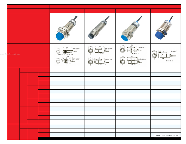 LM30-3015PC