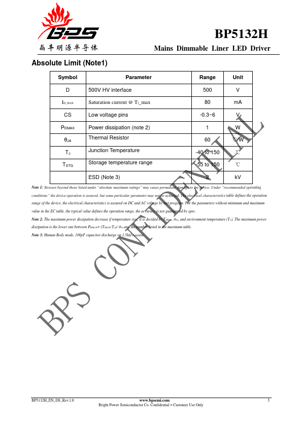 BP5132H