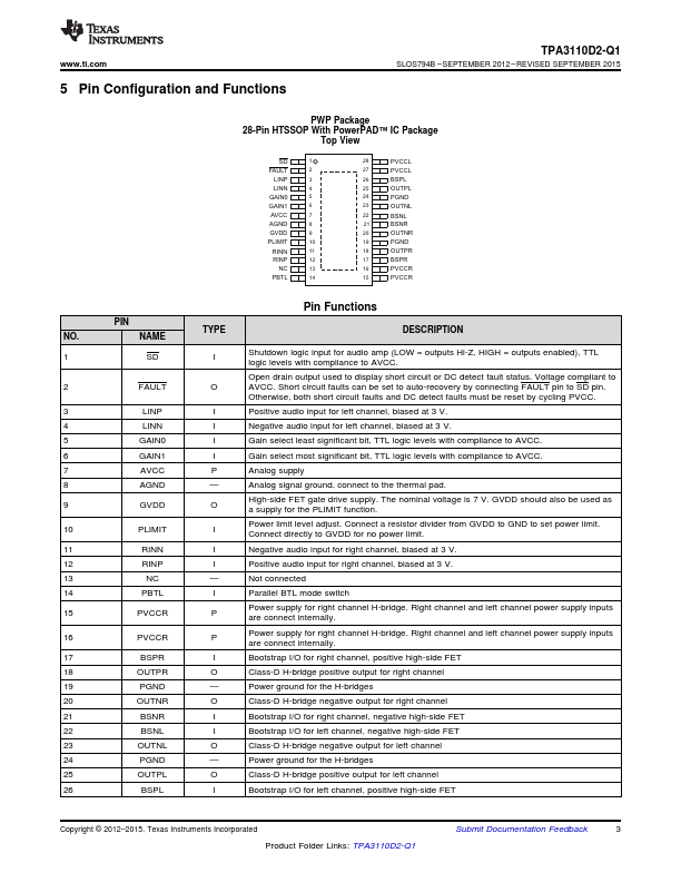 TPA3110D2-Q1