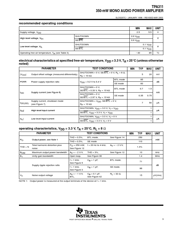 TPA311