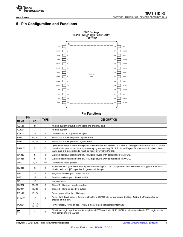 TPA3111D1-Q1