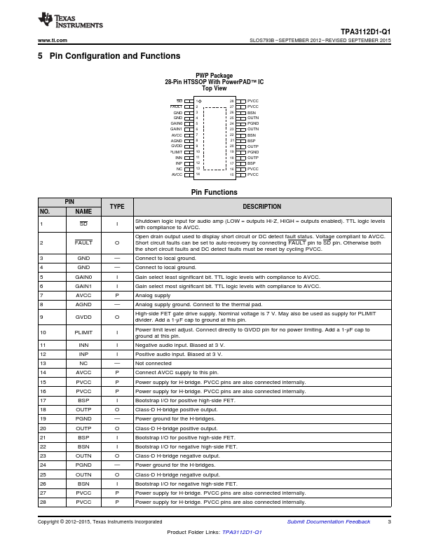 TPA3112D1-Q1