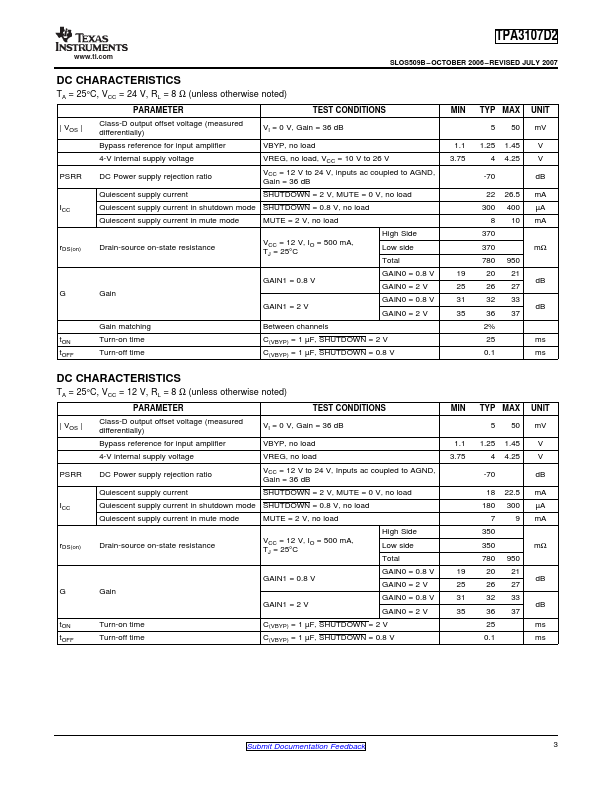 TPA3107D2