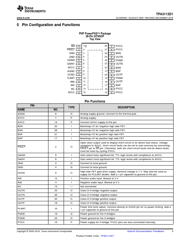 TPA3112D1