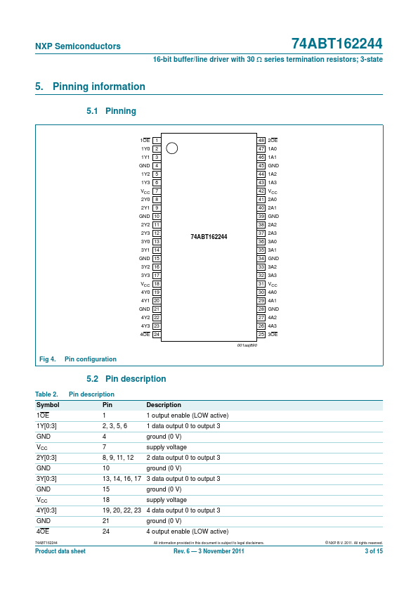 74ABT162244