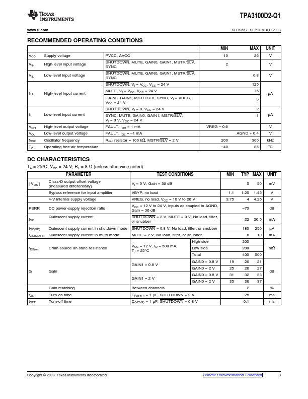 TPA3100D2-Q1