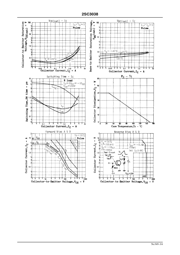 C3038