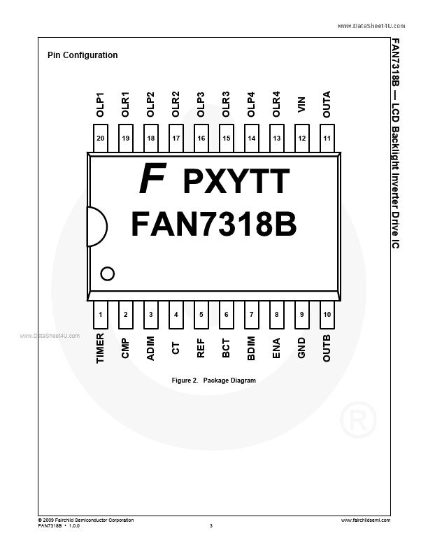 FAN7318B