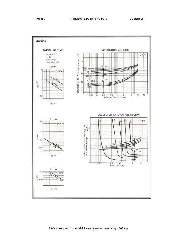 C3046