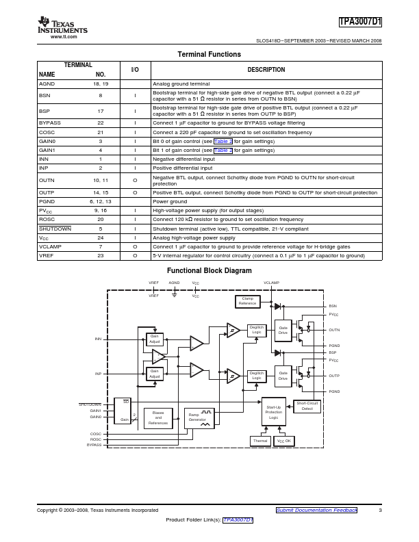 TPA3007D1