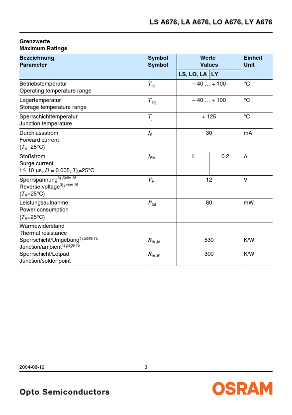 LSA676