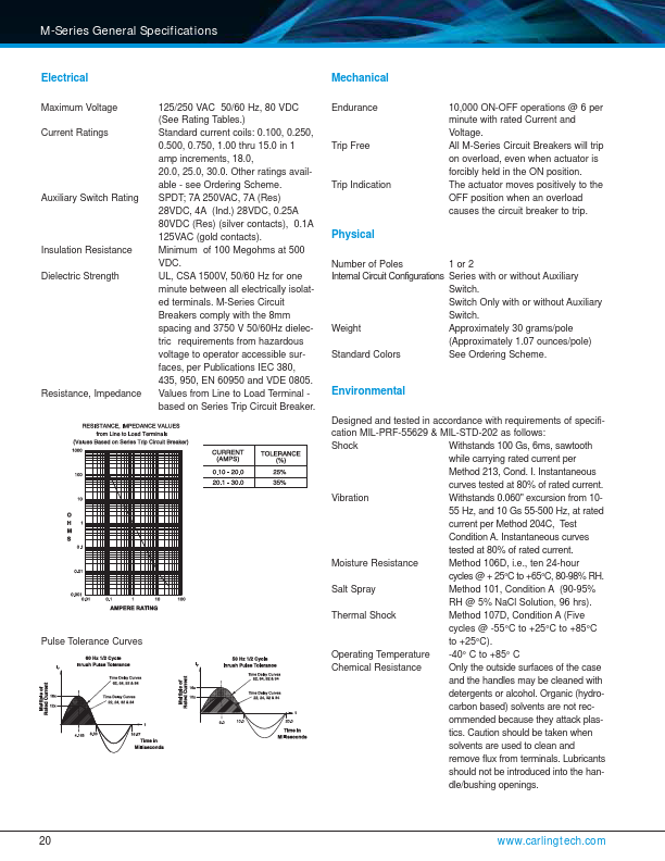 MB1-B-34-625-1-A26-B-C