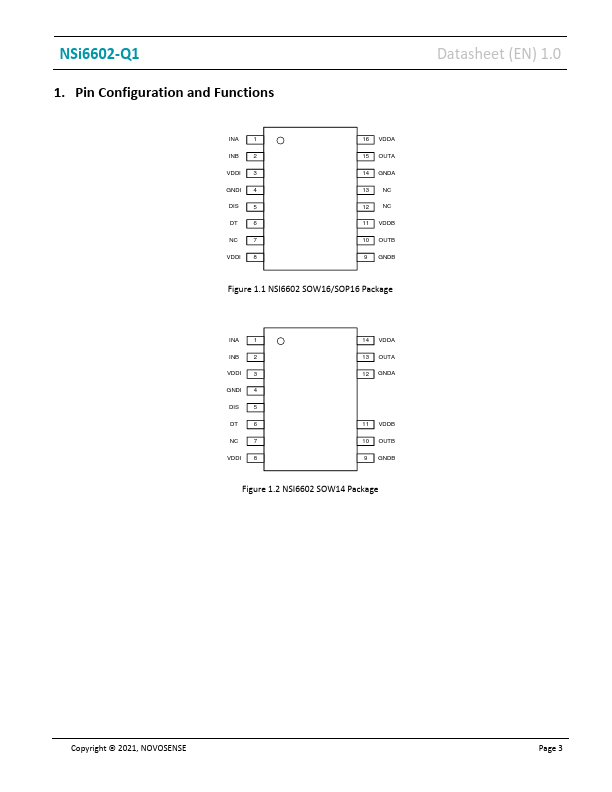 NSi6602-Q1