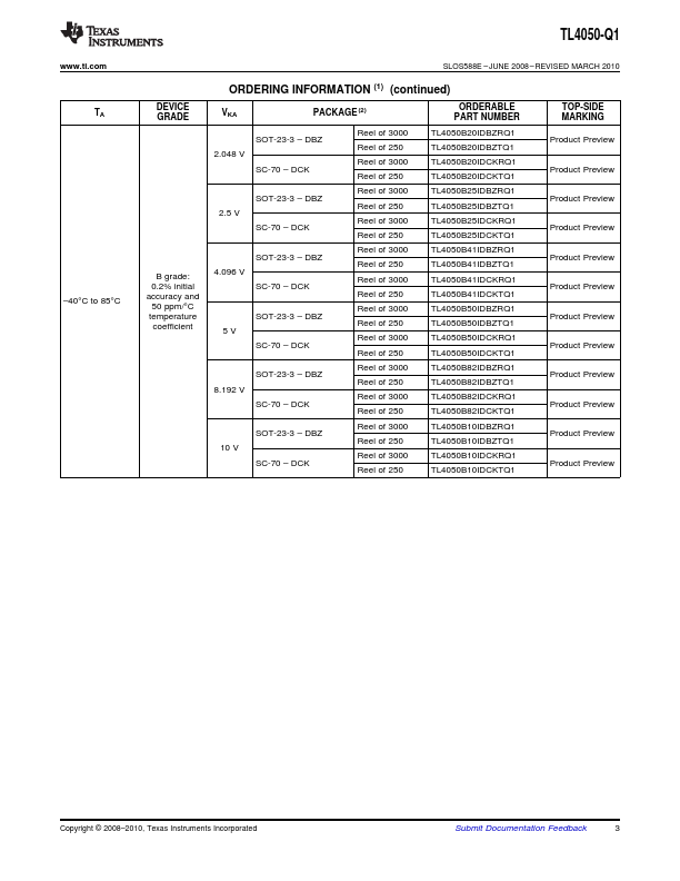 TL4050-Q1