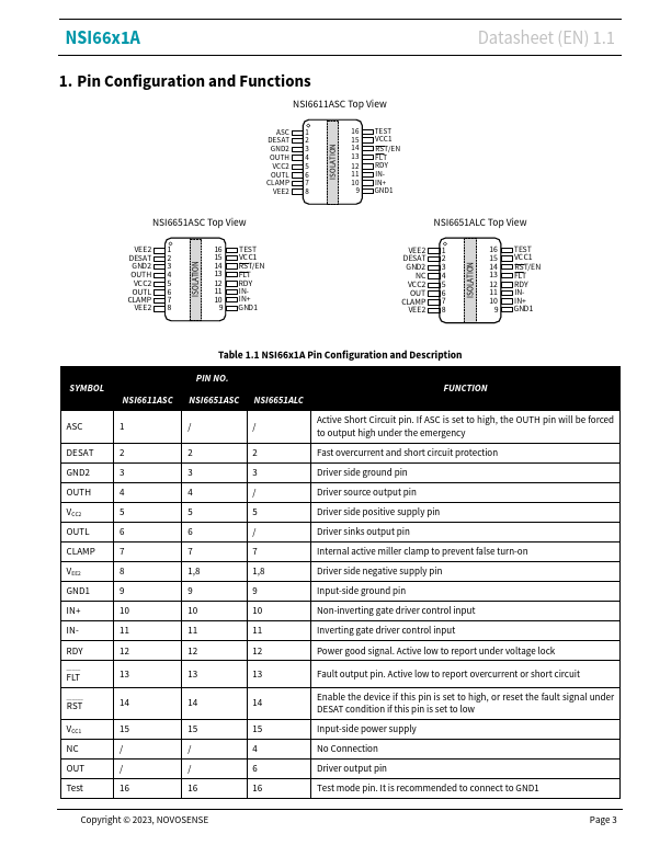 NSi6611A